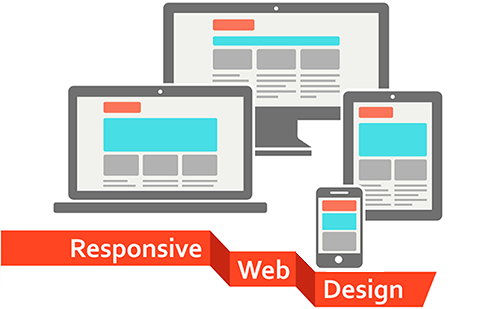 Responsive Web Design in Ahmedabad, India